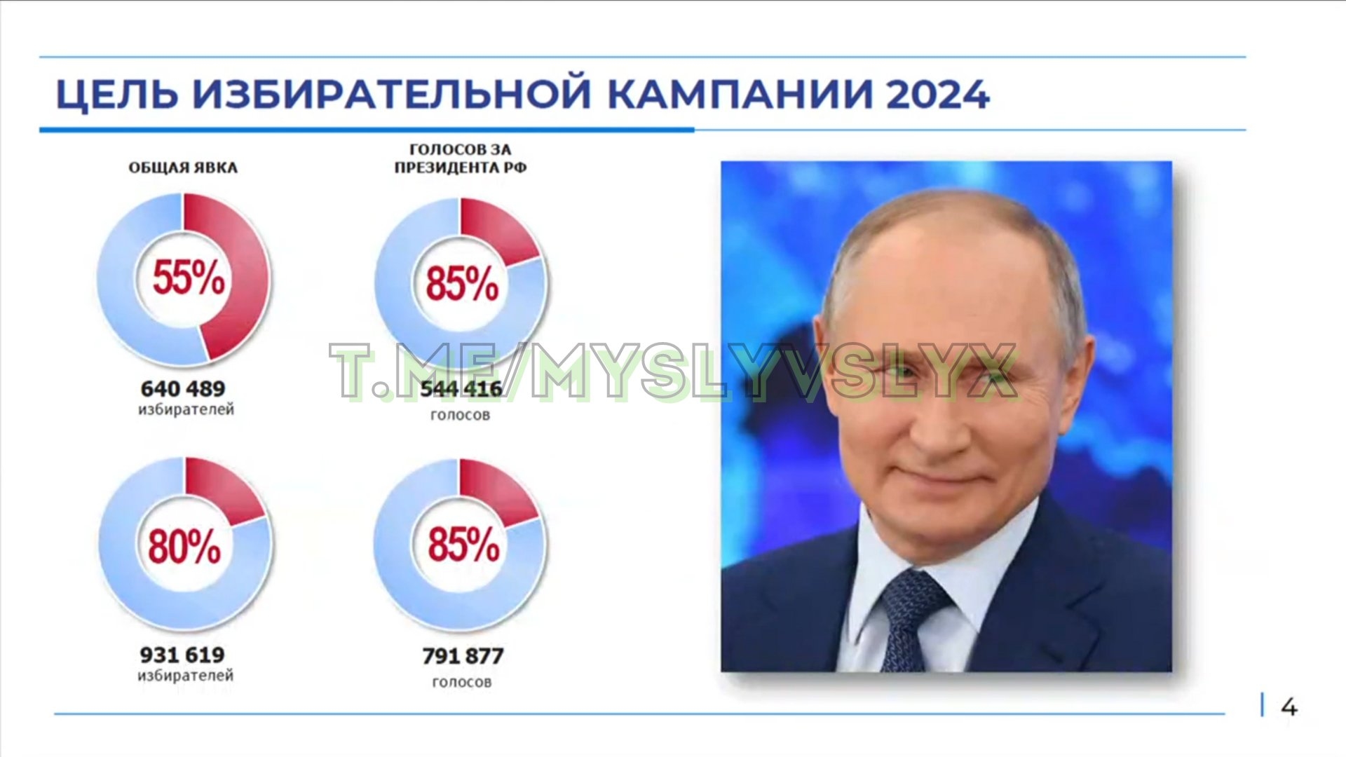 Изображение из галереи
