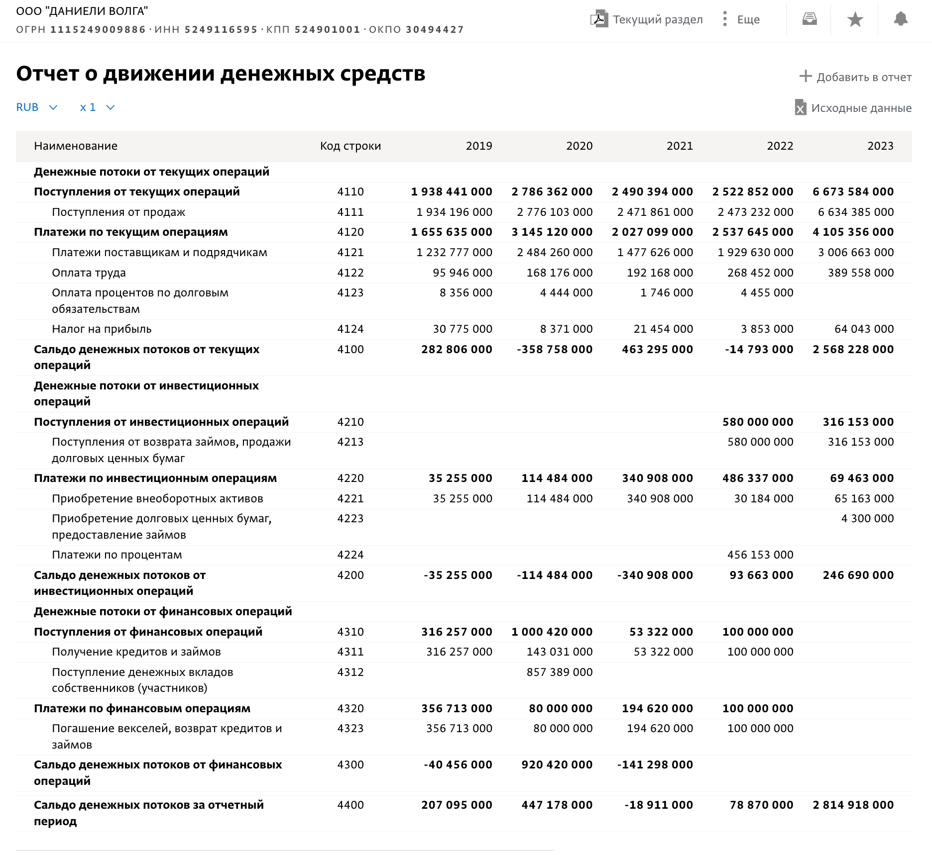 Иллюстрация к материалу