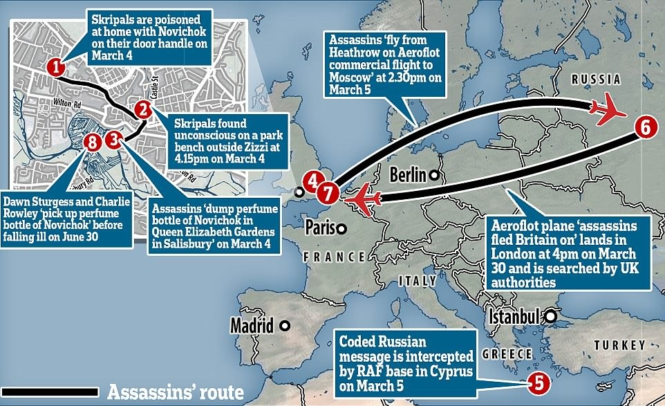 Источник: Daily Mail